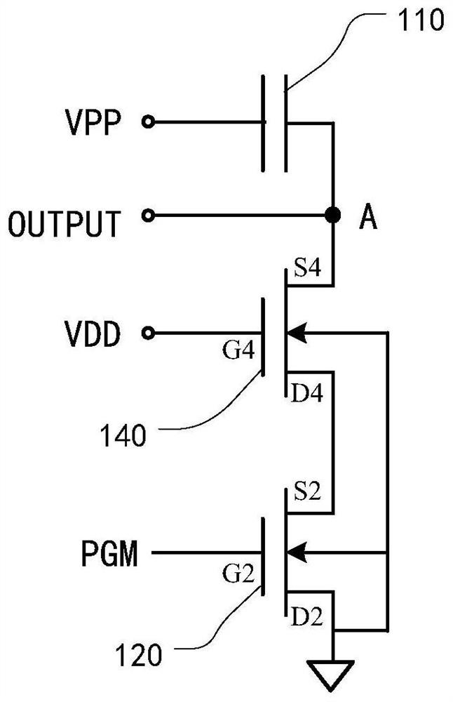 One-Time Programmable Non-Volatile Fuse Memory Unit