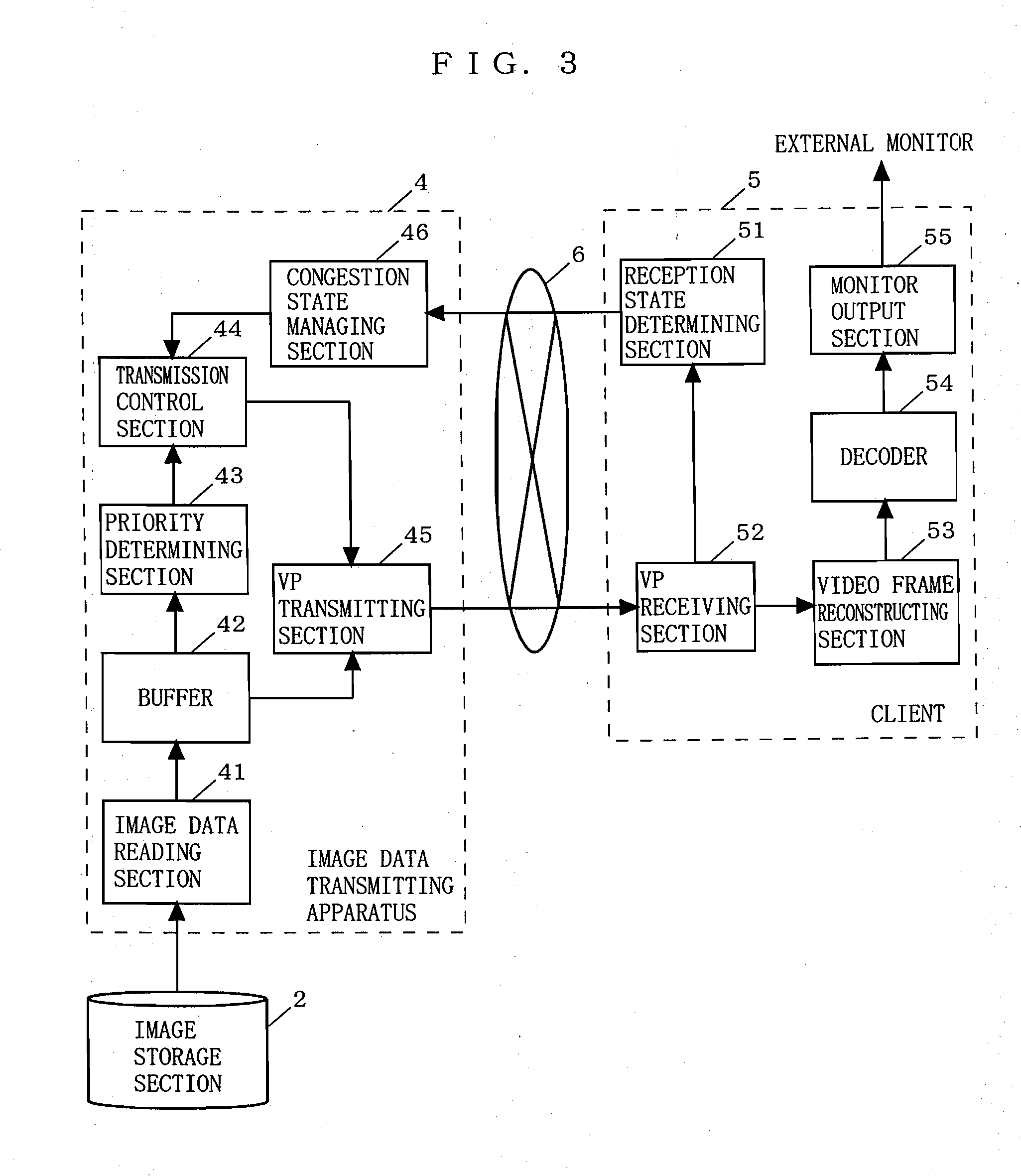 Image data transmitting apparatus and method and image data reproducing apparatus and method