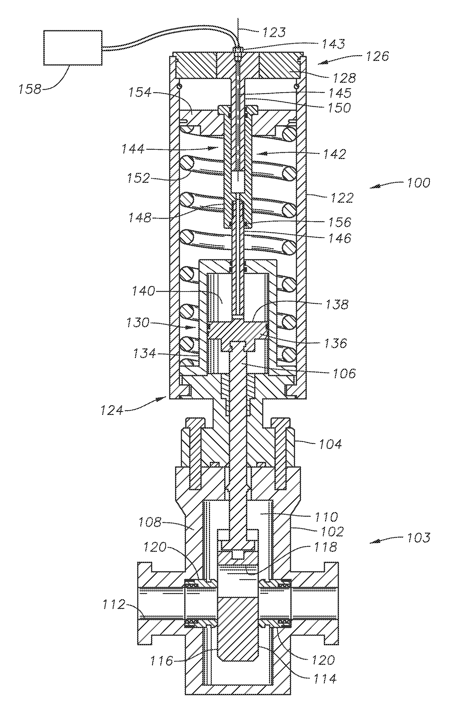 Inertially stable actuator with telescoping supply port