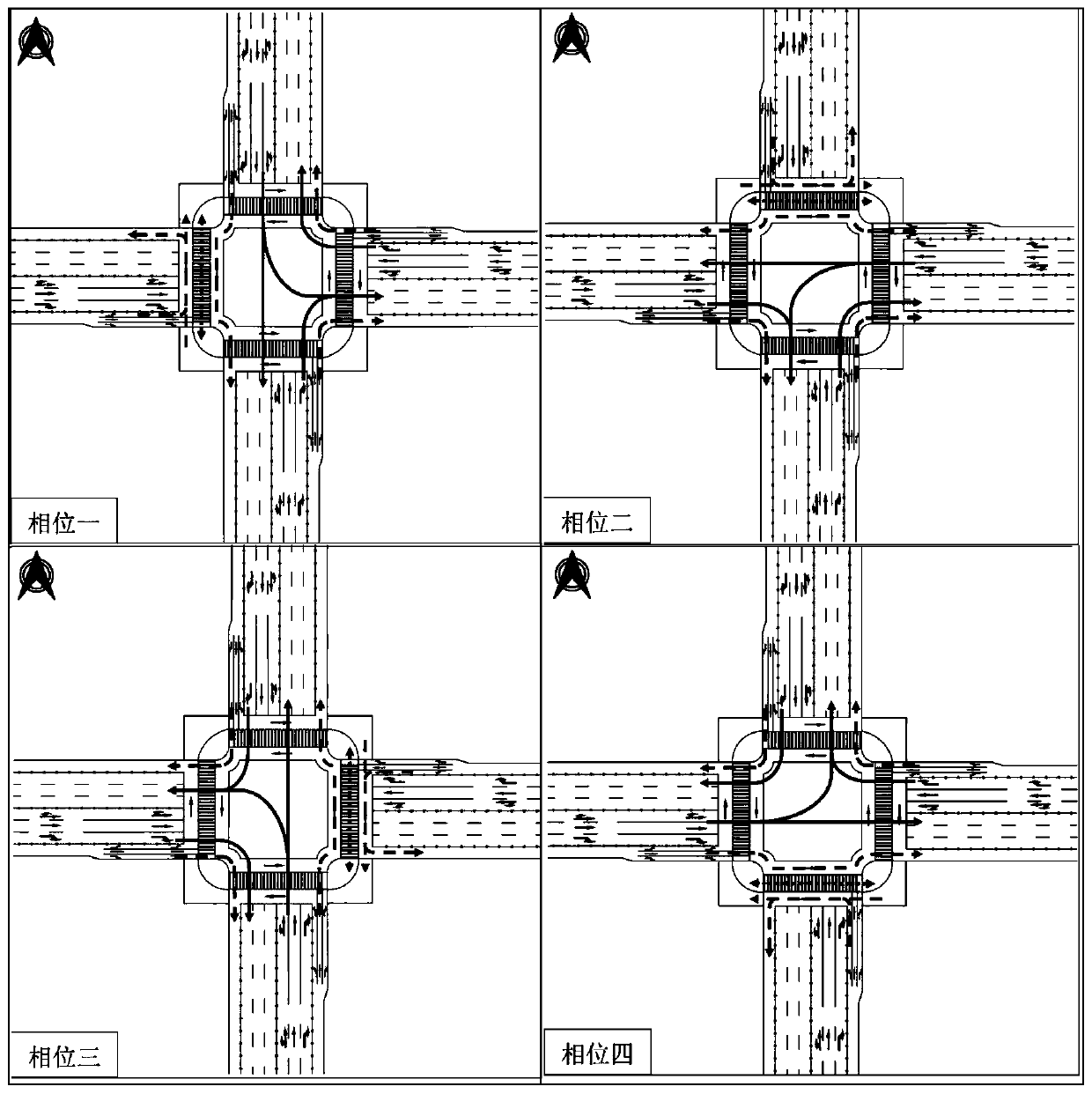 A Four-Phase Clockwise Clearance Method for Intersection Channelization and Signal Control