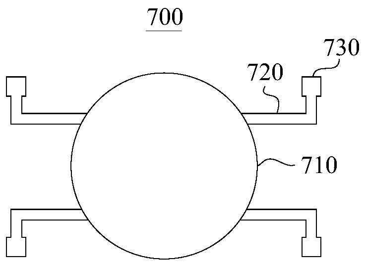 Manufacturing method of multi-frequency CMUT device and multi-frequency CMUT device