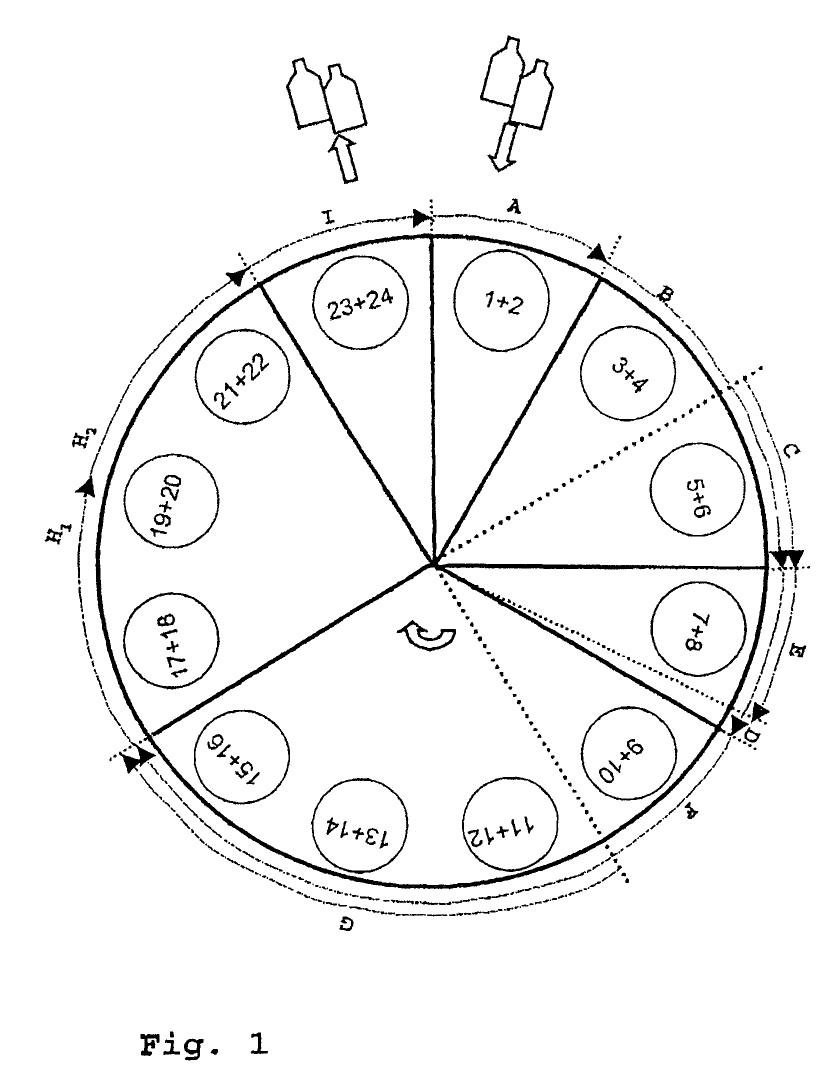 Method and apparatus for treating substrates in a rotary installation