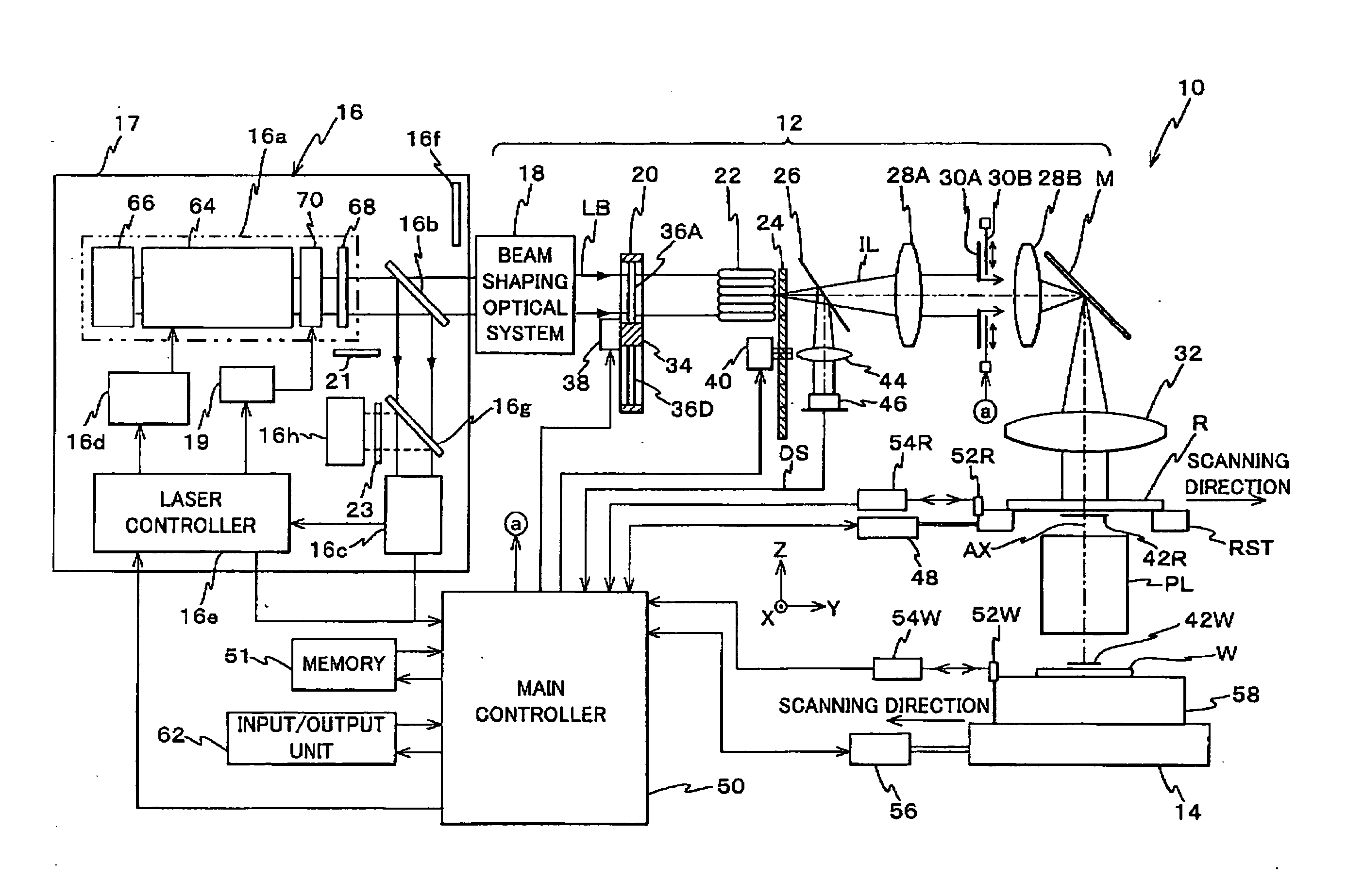 Exposure Apparatus, Exposure Method, Device Manufacturing Method, and System