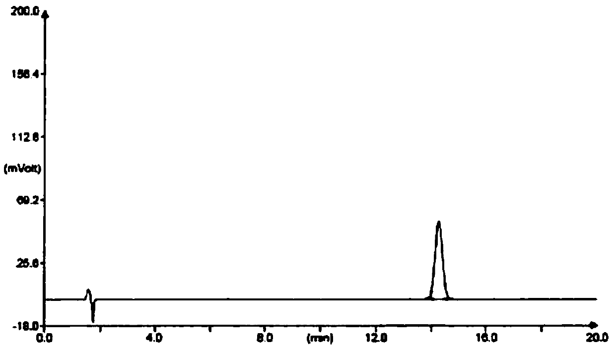 Method for measuring prothioconazole residue in food