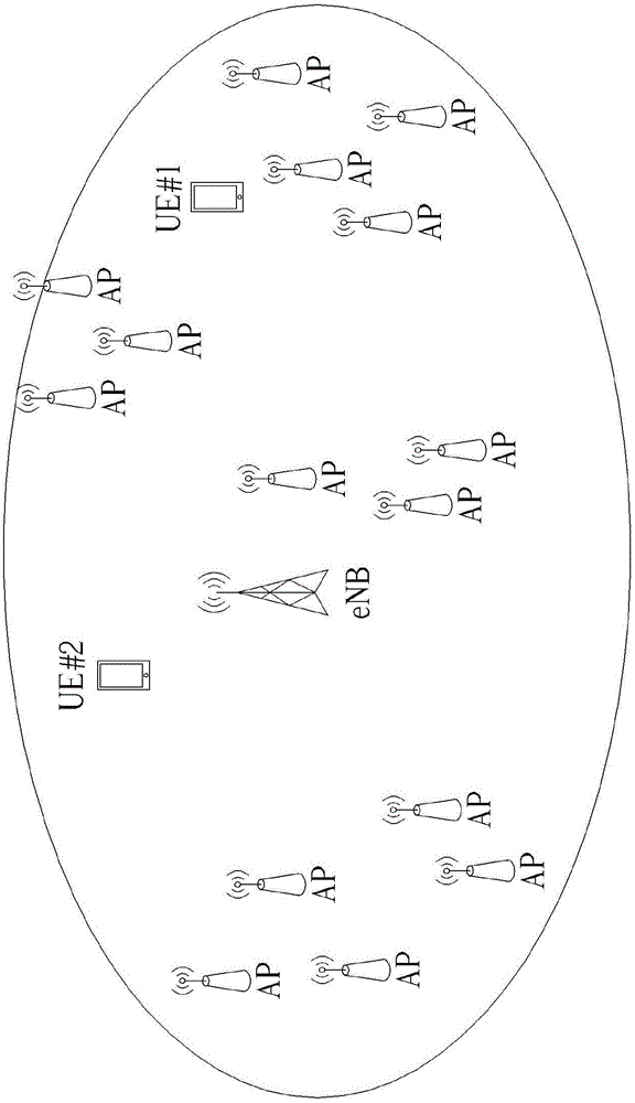 Method of access network detection and selection