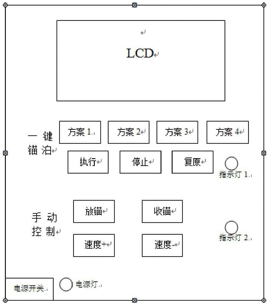 A ship anchor remote alarm control device and method