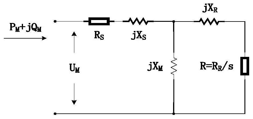 Urban power grid voltage instability judgment method and device considering comprehensive energy access