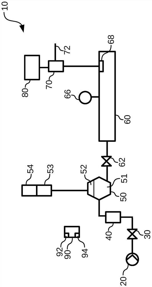 Method for determining an air mass and direct water injection system