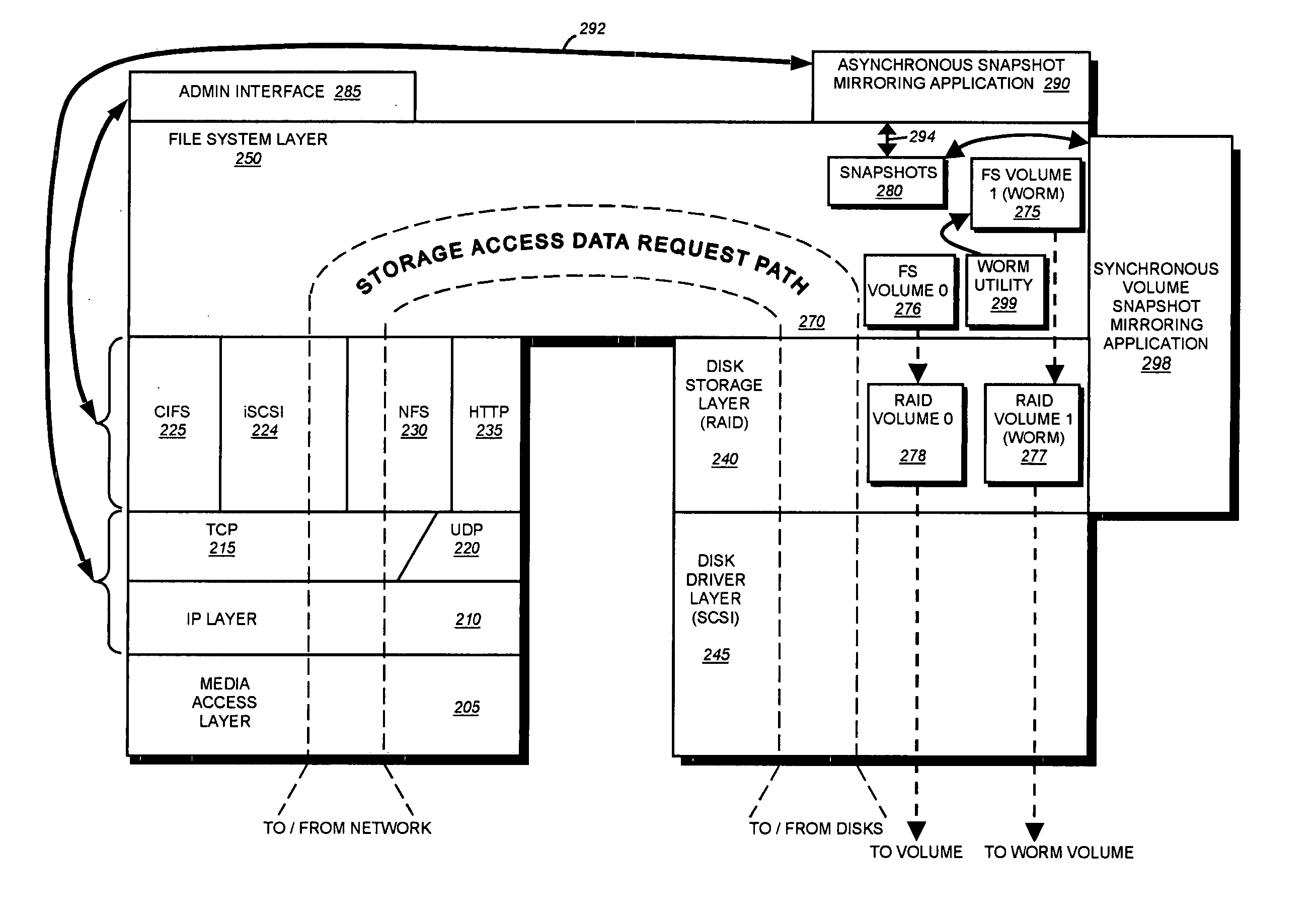 Write-once-read-many storage system and method for implementing the same