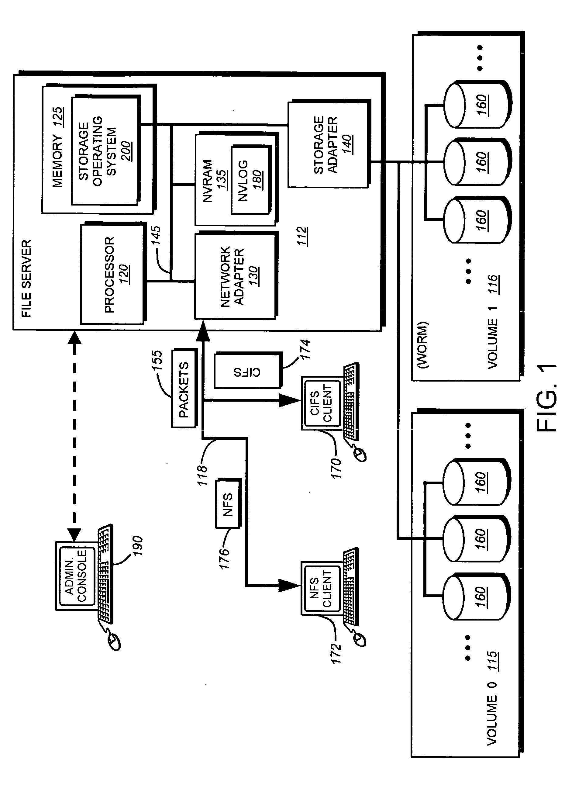 Write-once-read-many storage system and method for implementing the same