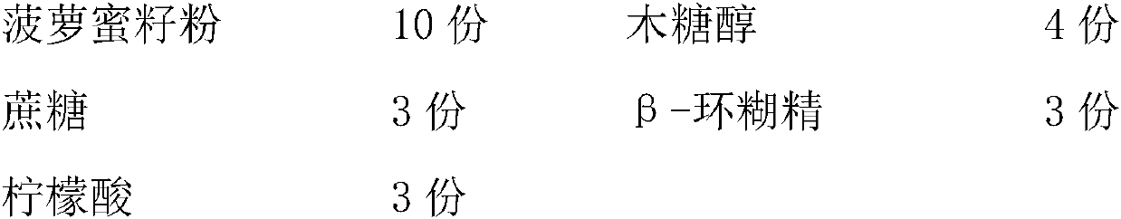 Jackfruit seed buccal tablet and preparation method thereof