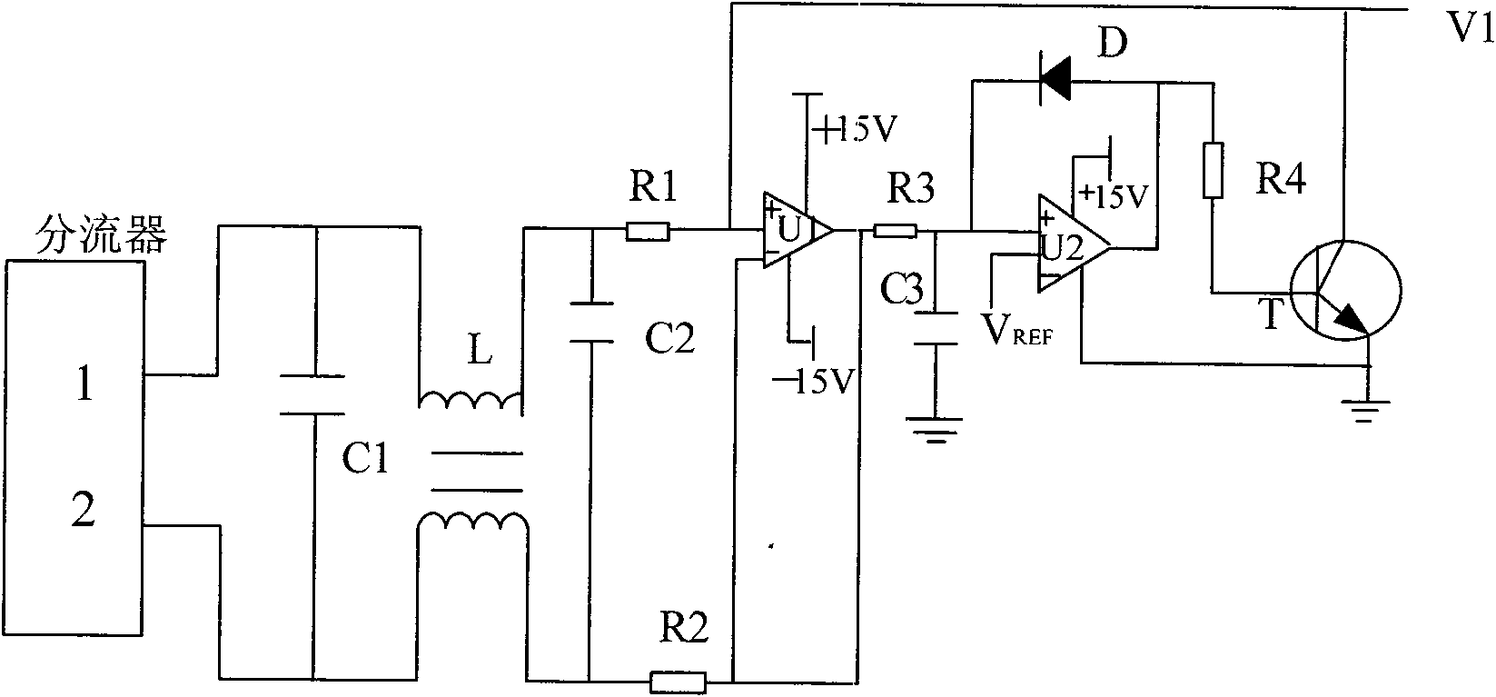 Novel method for hot cutting