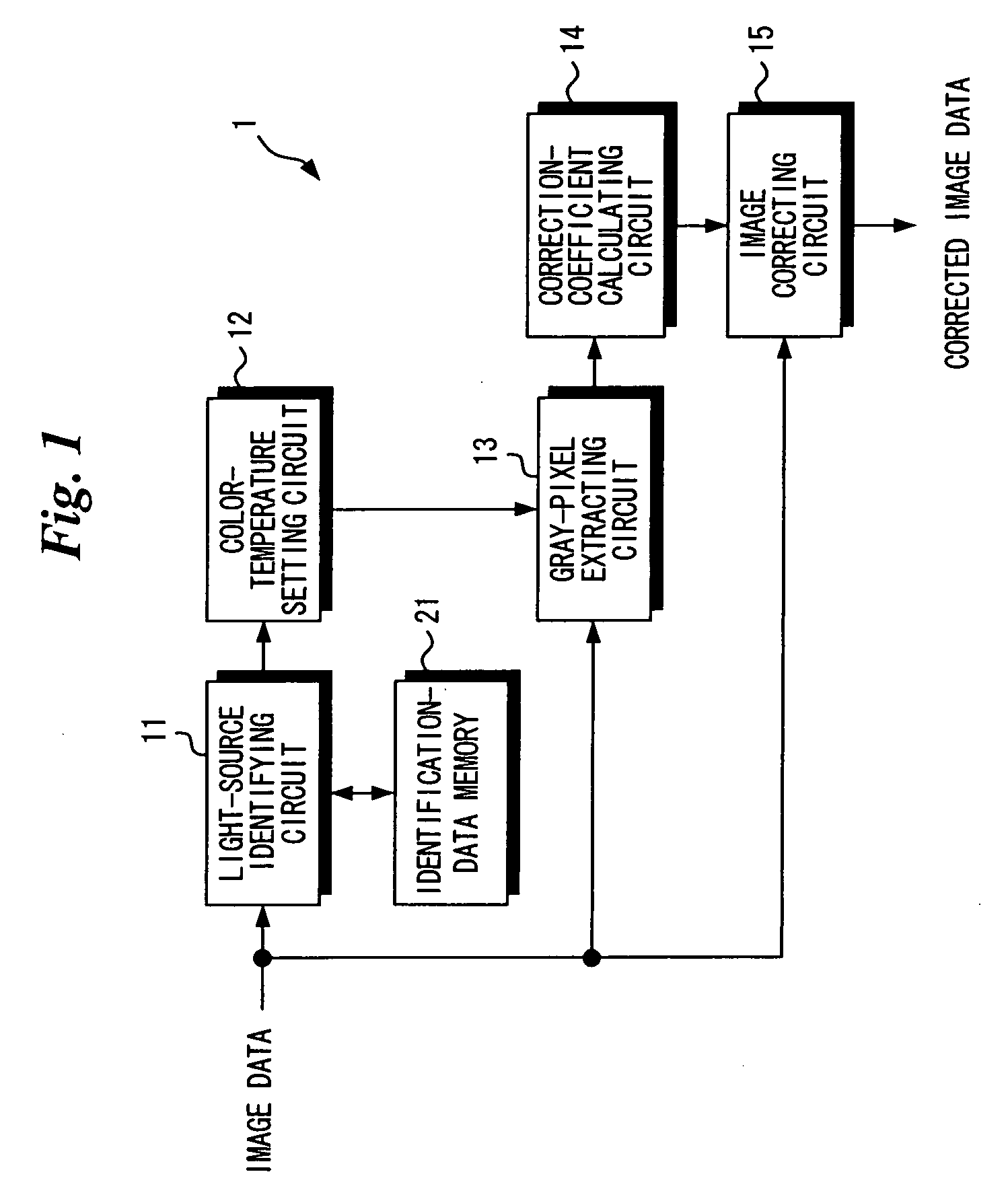 Image correction apparatus, method and program