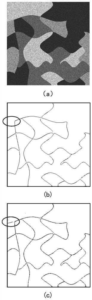 Edge Detection Method of SAR Image Based on Logarithmic Transformation and Gabor Convolution