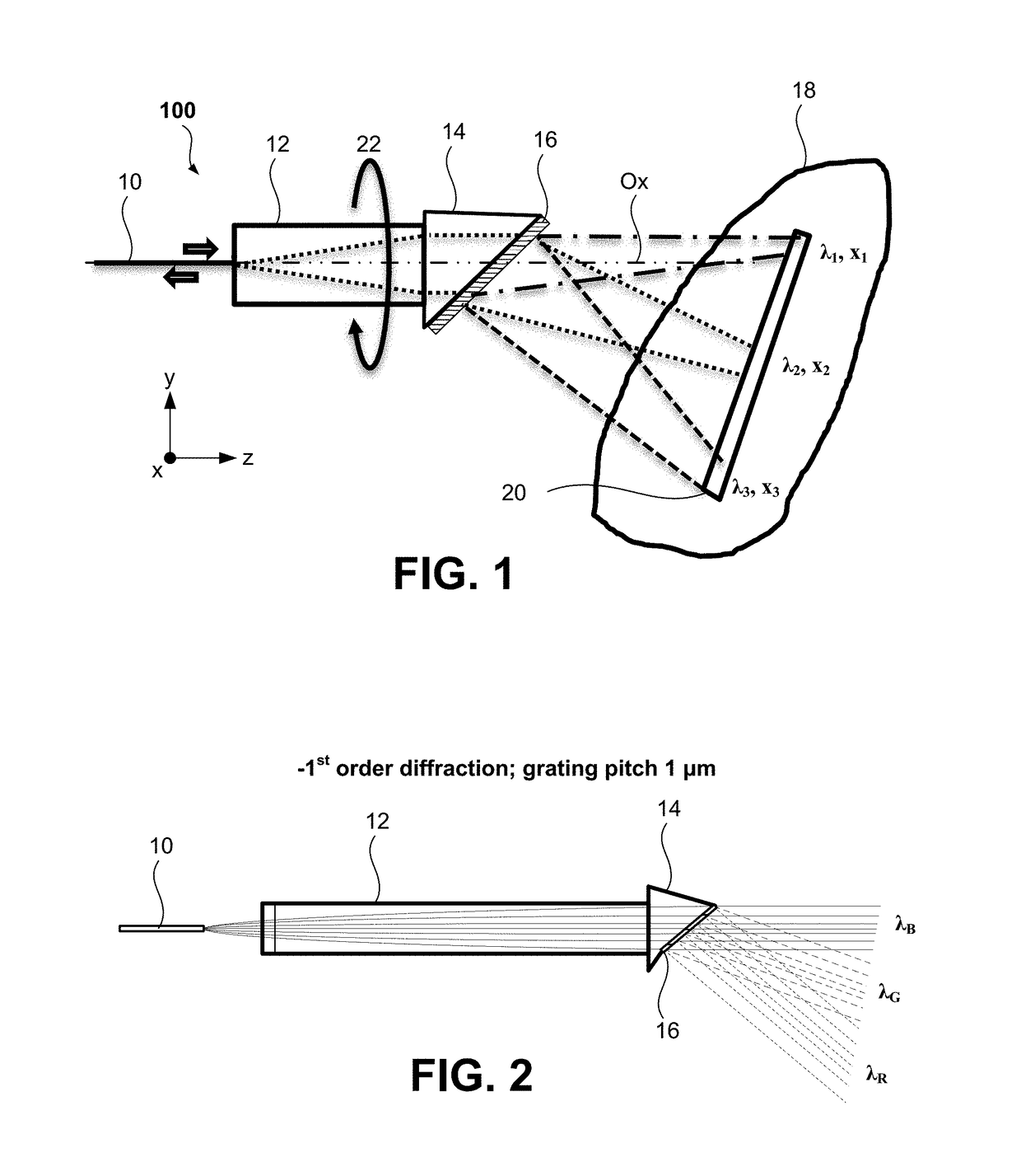 Spectrally encoded probes