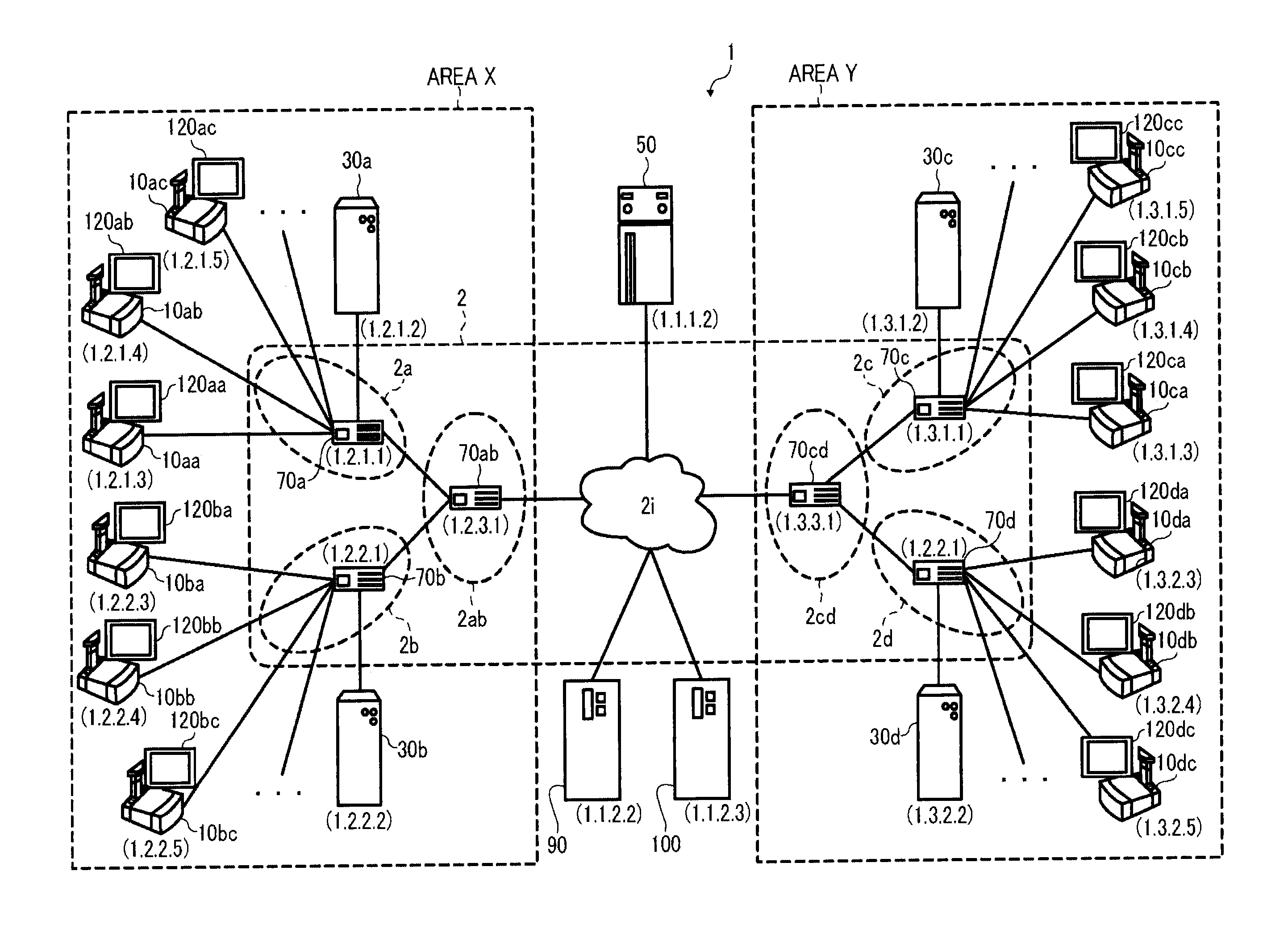 Apparatus, system, and method of managing data, and recording medium