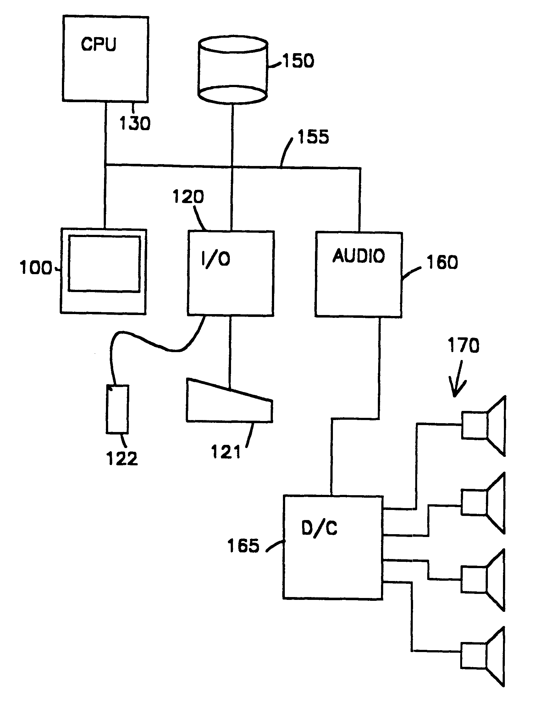 Audio mixer