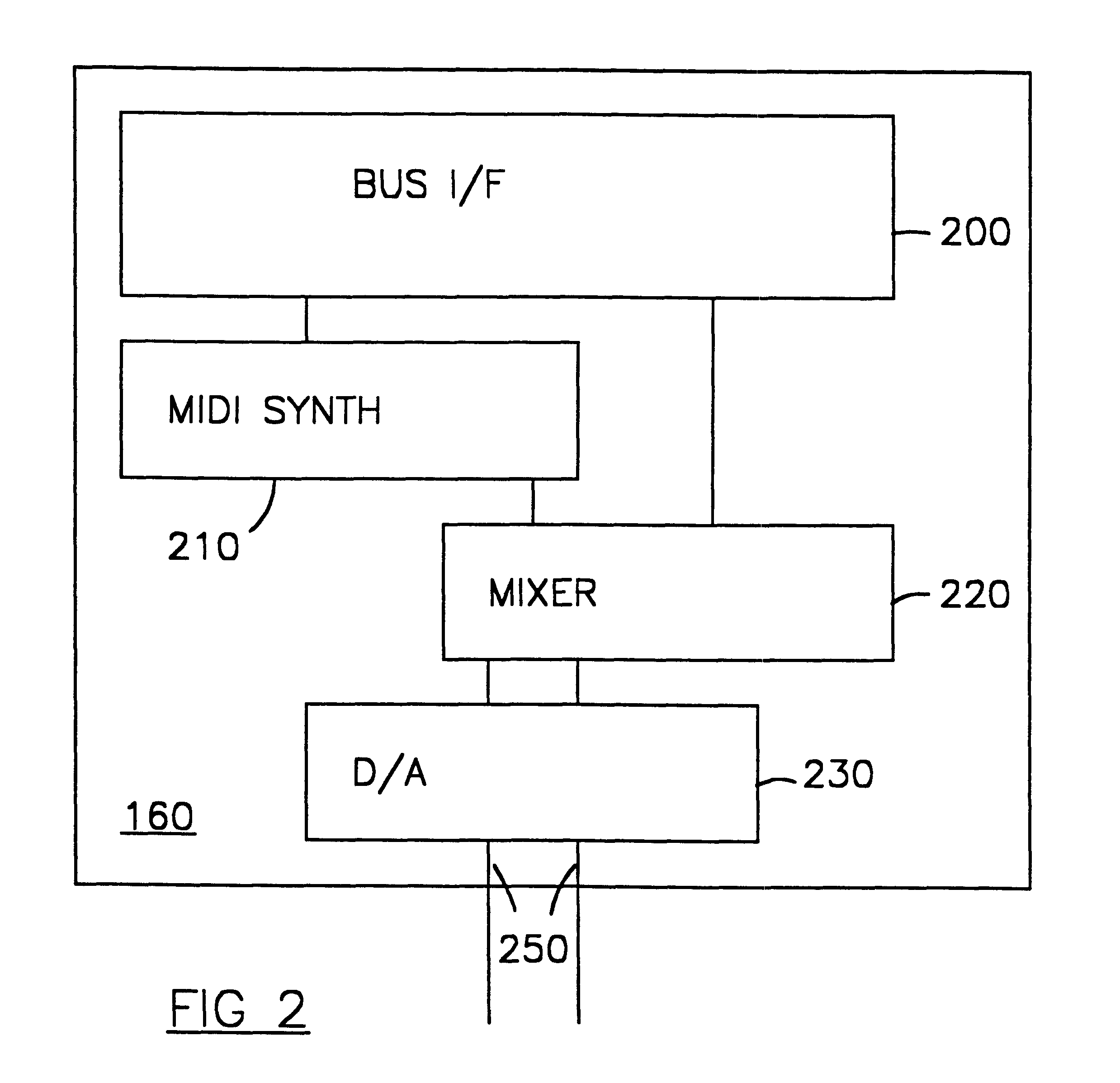 Audio mixer