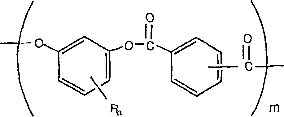 Flame retardant polymer blends