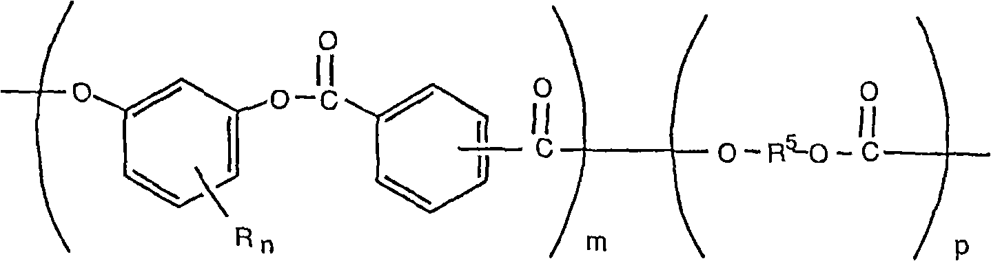 Flame retardant polymer blends