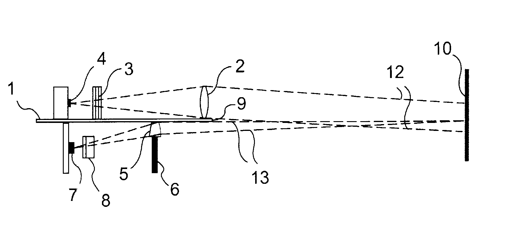 Electro-optical sensors