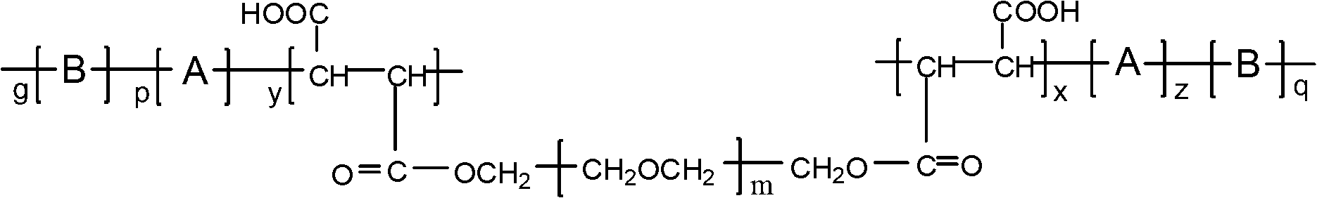 Fluorescent tracing green environmental-friendly polyglycol type water treatment agent and preparation method thereof