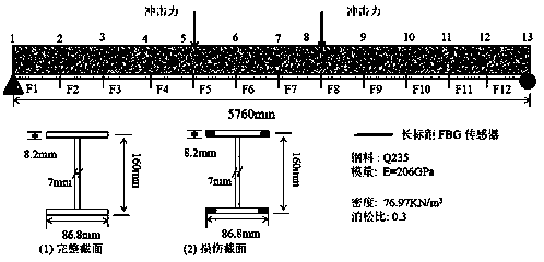 Structure corrosion two-stage detection method and system based on rapid vibration testing