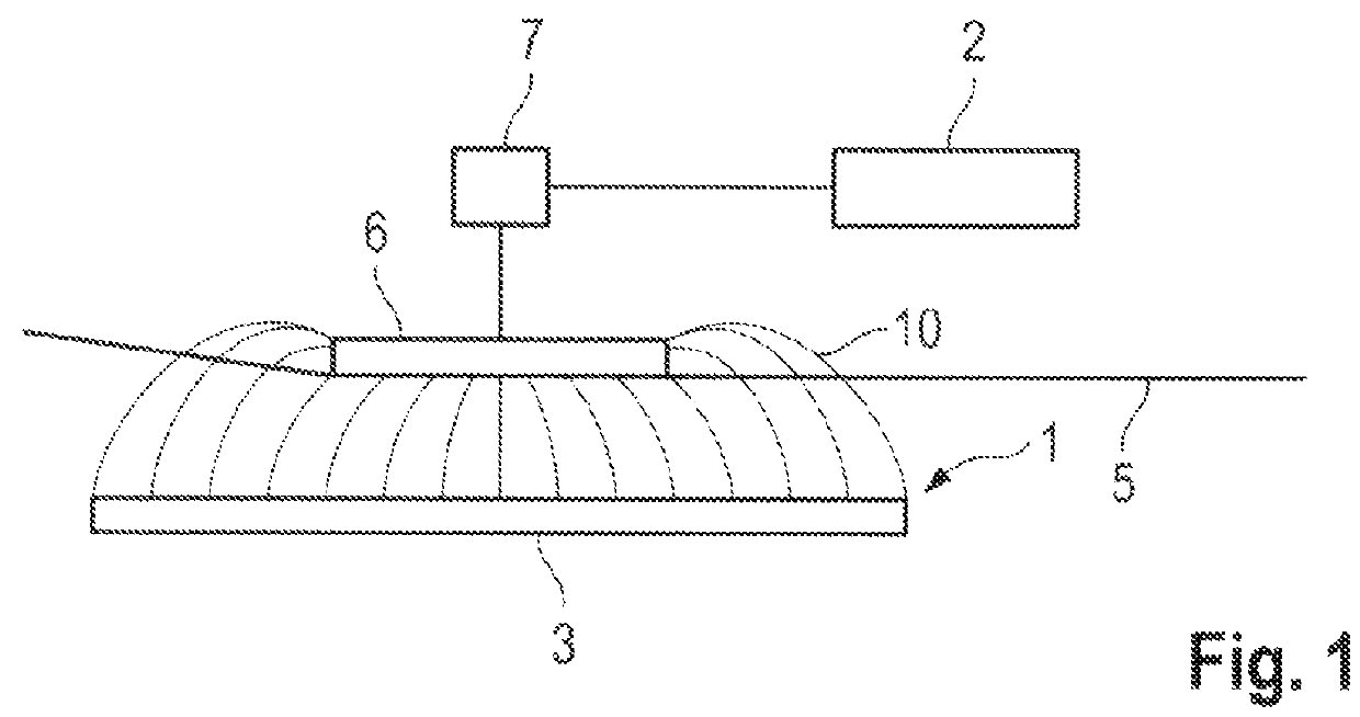 Device for the contactless charging of an electrical energy storage means of a motor vehicle