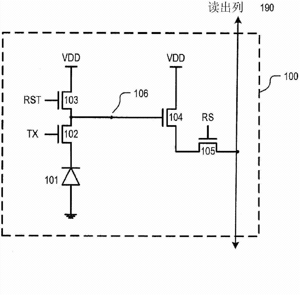 In-pixel high dynamic range imaging system and imaging sensor pixels