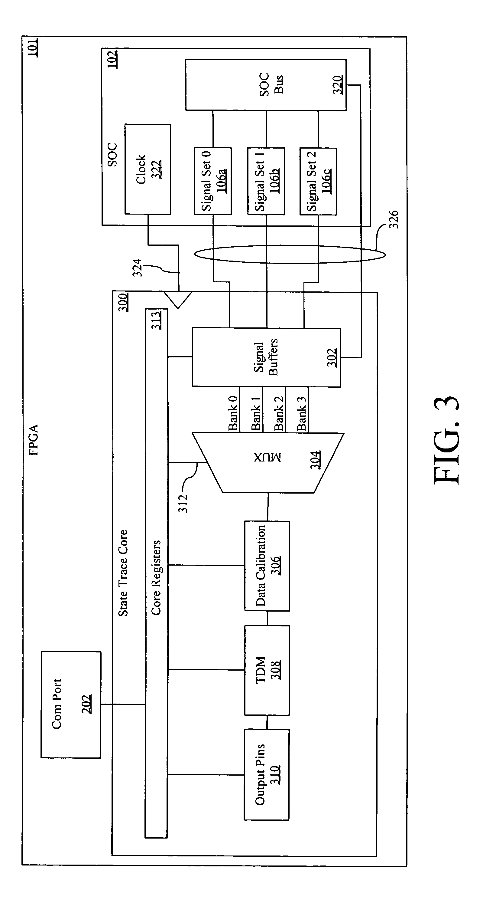 Apparatus and method for dynamic in-circuit probing of field programmable gate arrays