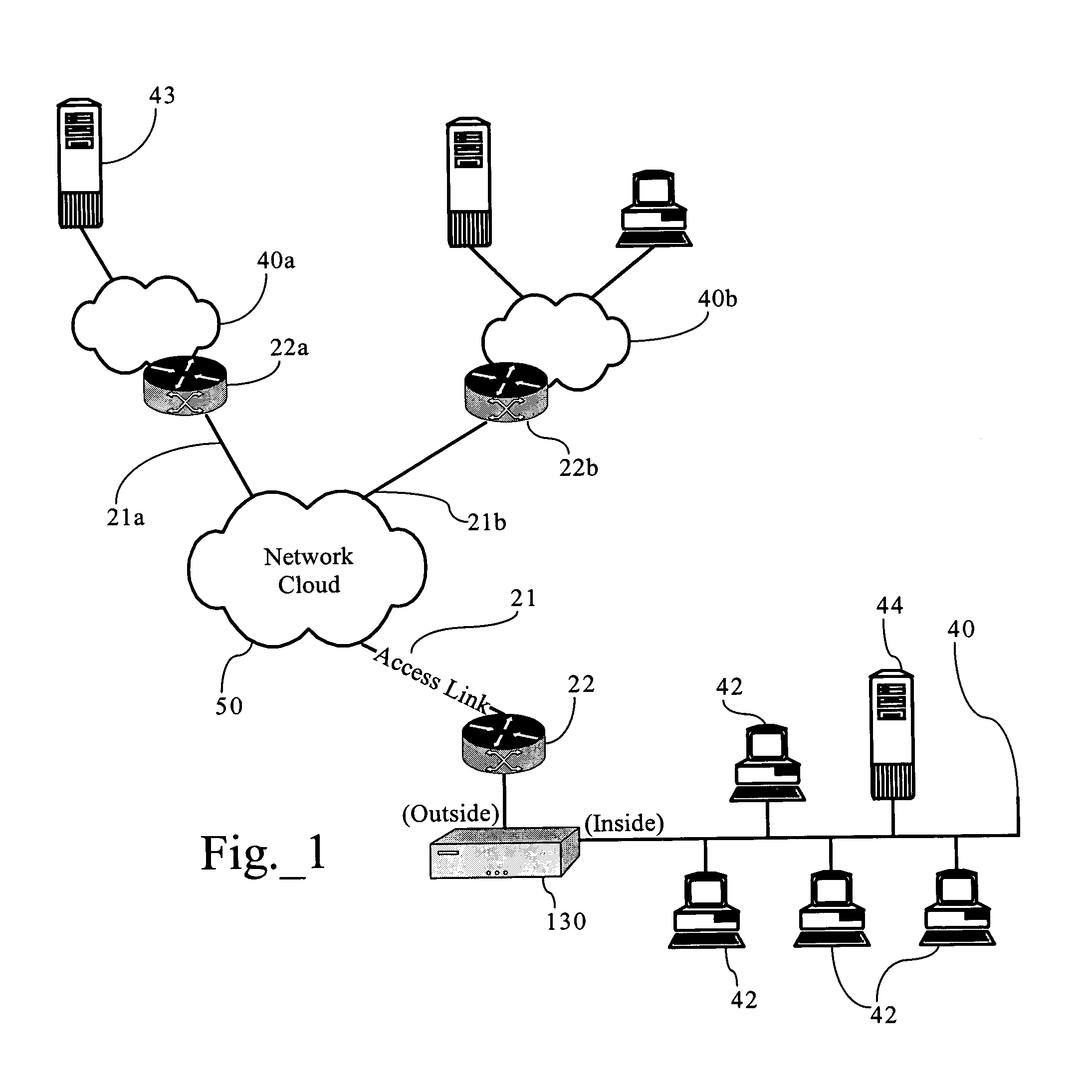 Aggregate network resource utilization control scheme