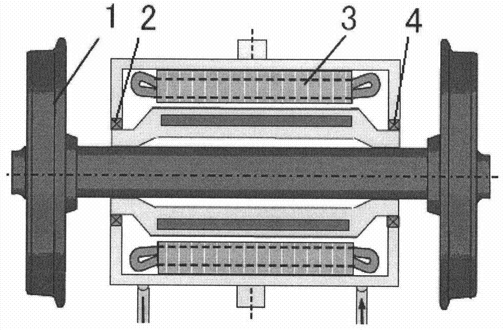 Motor wheel set unit of motor rigid shaft-holding gearless driving