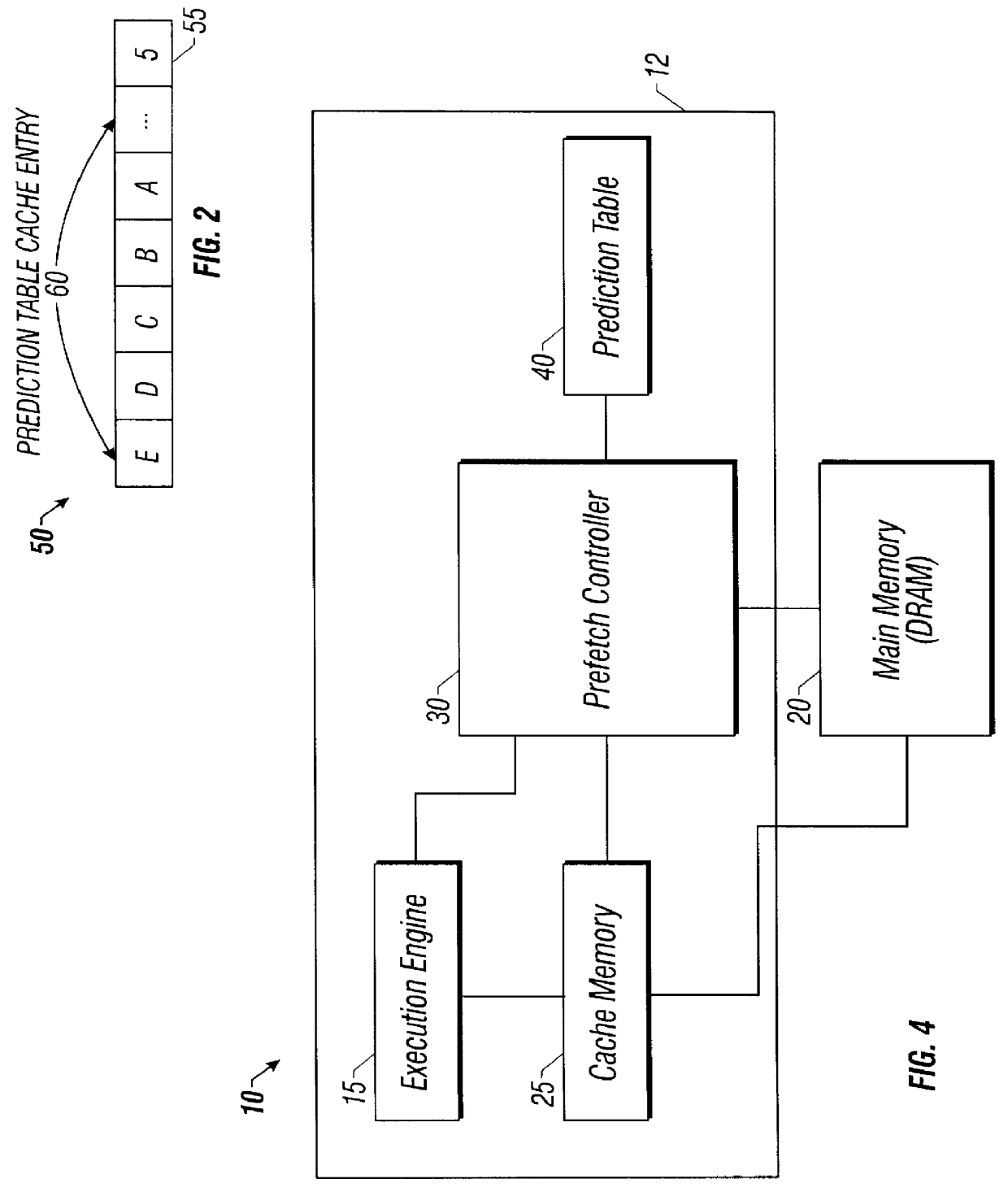 Method and apparatus for cache line prediction and prefetching using a prefetch controller and buffer and access history