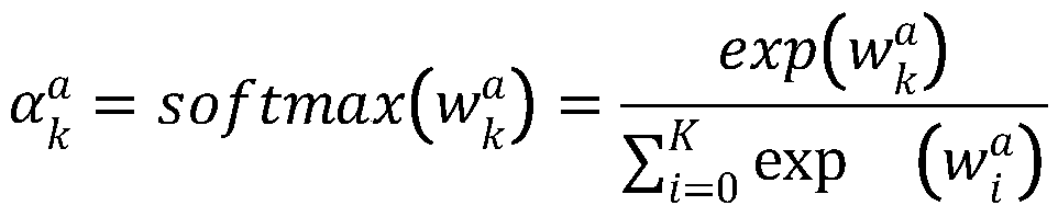 Application method of knowledge graph in zero-order learning