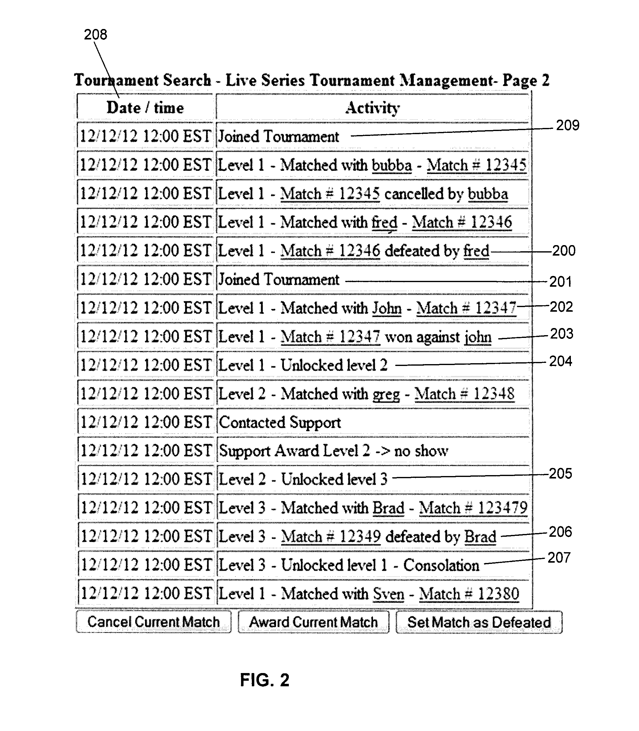 System and method for conducting online video game tournaments