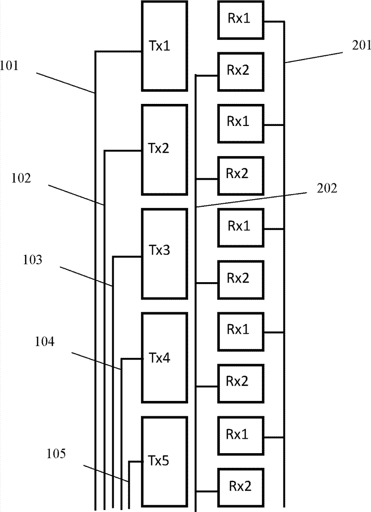 Touch screen and touch device