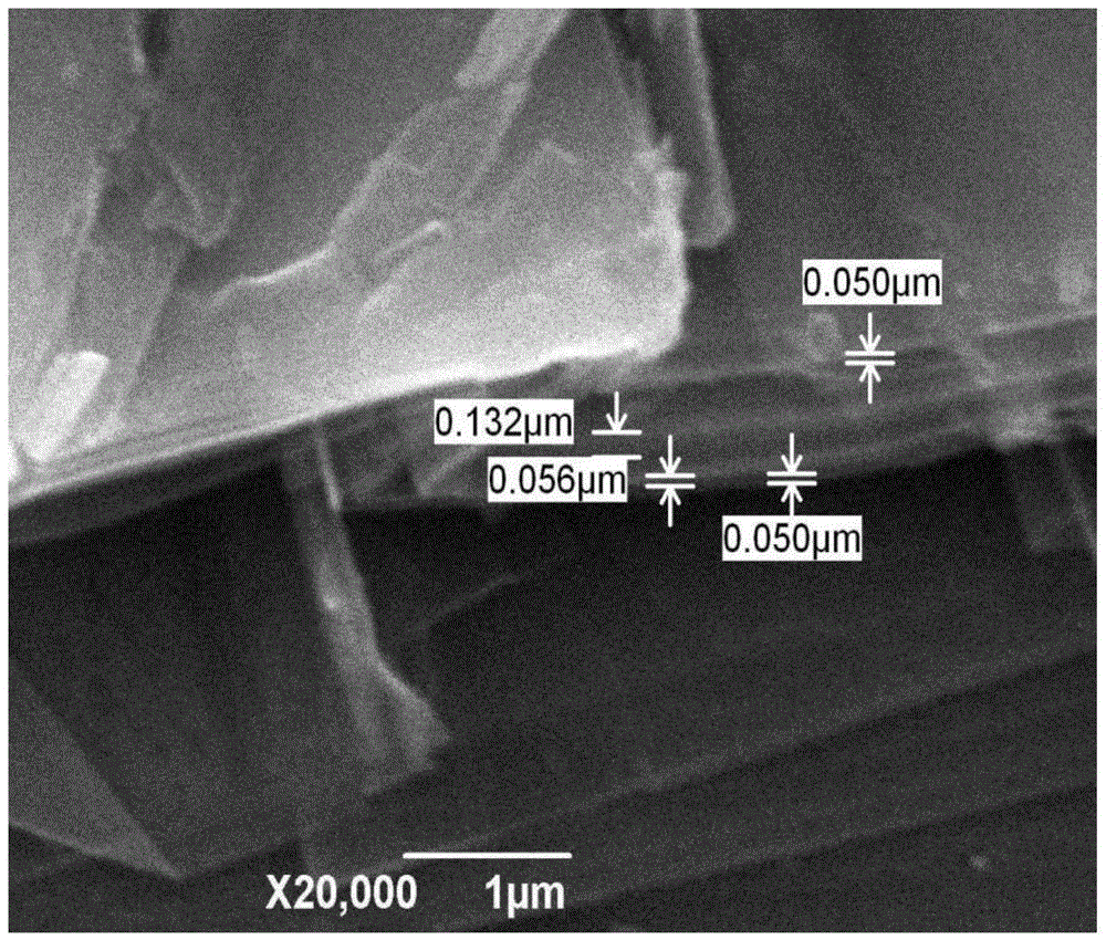 Black phosphorus and phosphinidene preparing methods