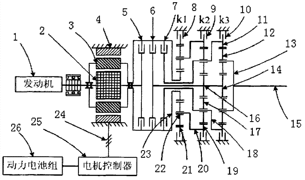 Electromechanical composite stepless transmission device for wheeled load-carrying vehicle with birotor motor