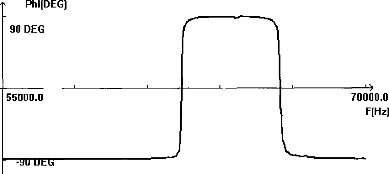 Piezoelectric type ultrasonic transducer driving power