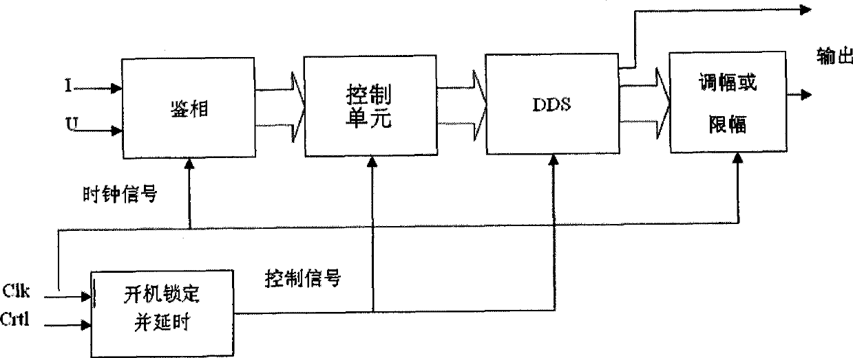 Piezoelectric type ultrasonic transducer driving power