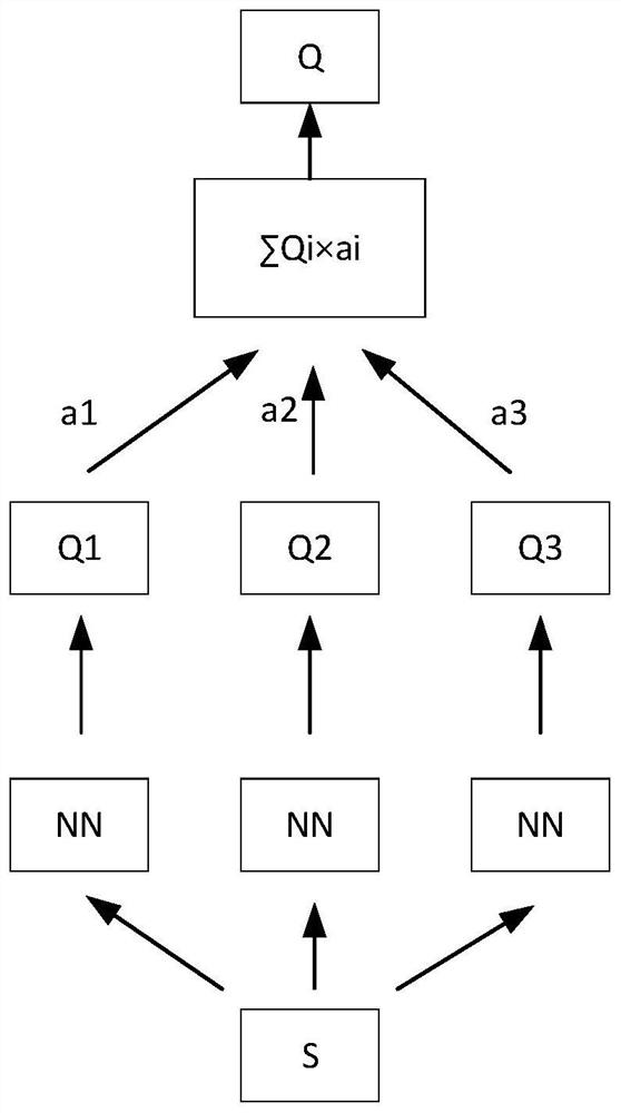 Medical information pushing method and device, storage medium and computer equipment