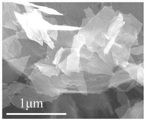 Application of lubricating oil detergent dispersant in preparation of graphene