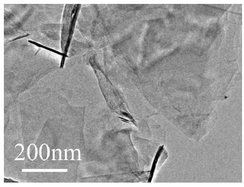 Application of lubricating oil detergent dispersant in preparation of graphene