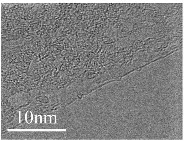 Application of lubricating oil detergent dispersant in preparation of graphene