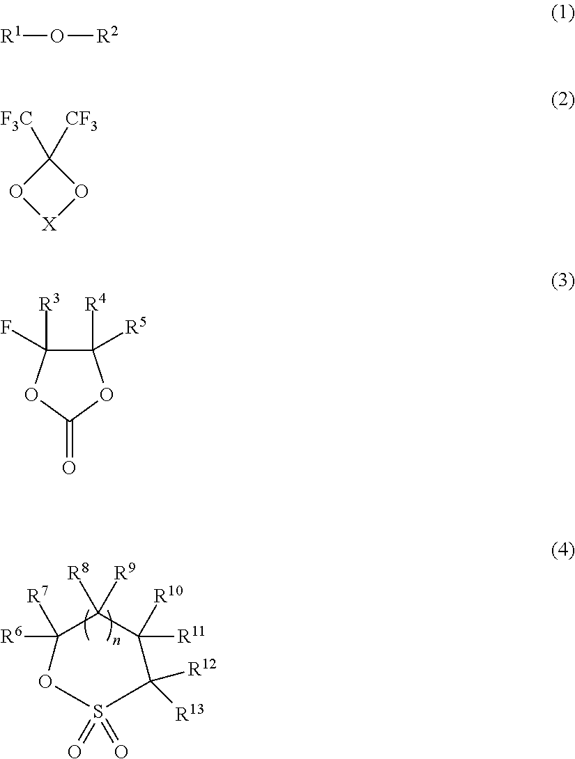 Non-aqueous electrolyte solution for secondary batteries, and lithium ion secondary battery