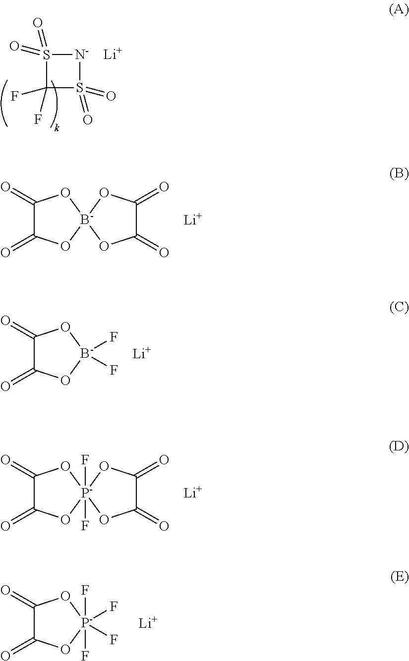 Non-aqueous electrolyte solution for secondary batteries, and lithium ion secondary battery