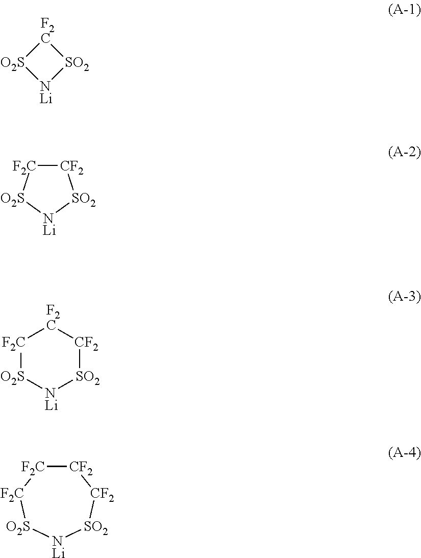 Non-aqueous electrolyte solution for secondary batteries, and lithium ion secondary battery