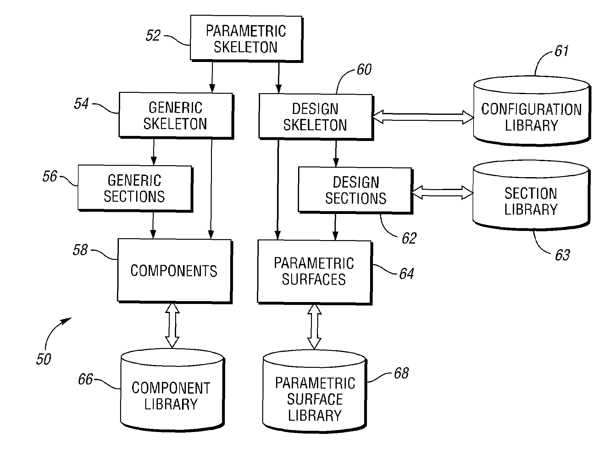 Parametric modeling method and system for conceptual vehicle design