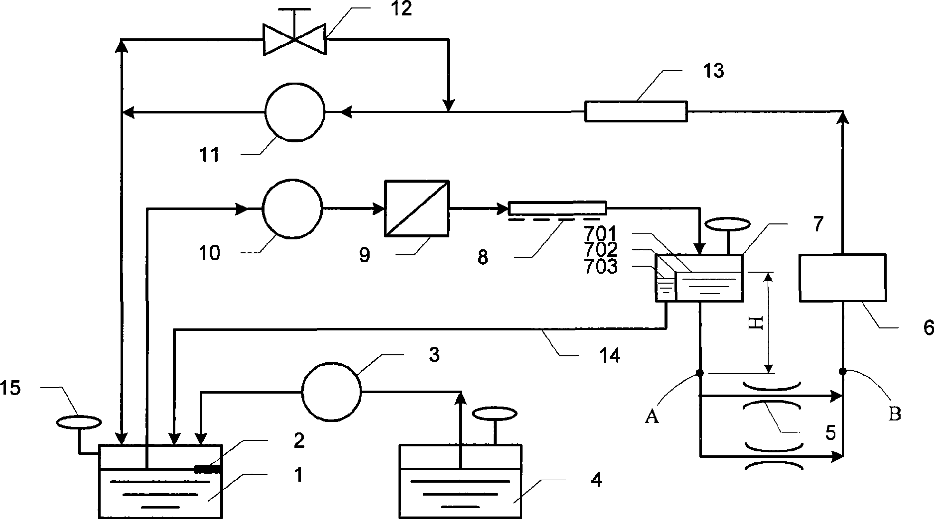 Cyclic ink supply method and cyclic ink supply system