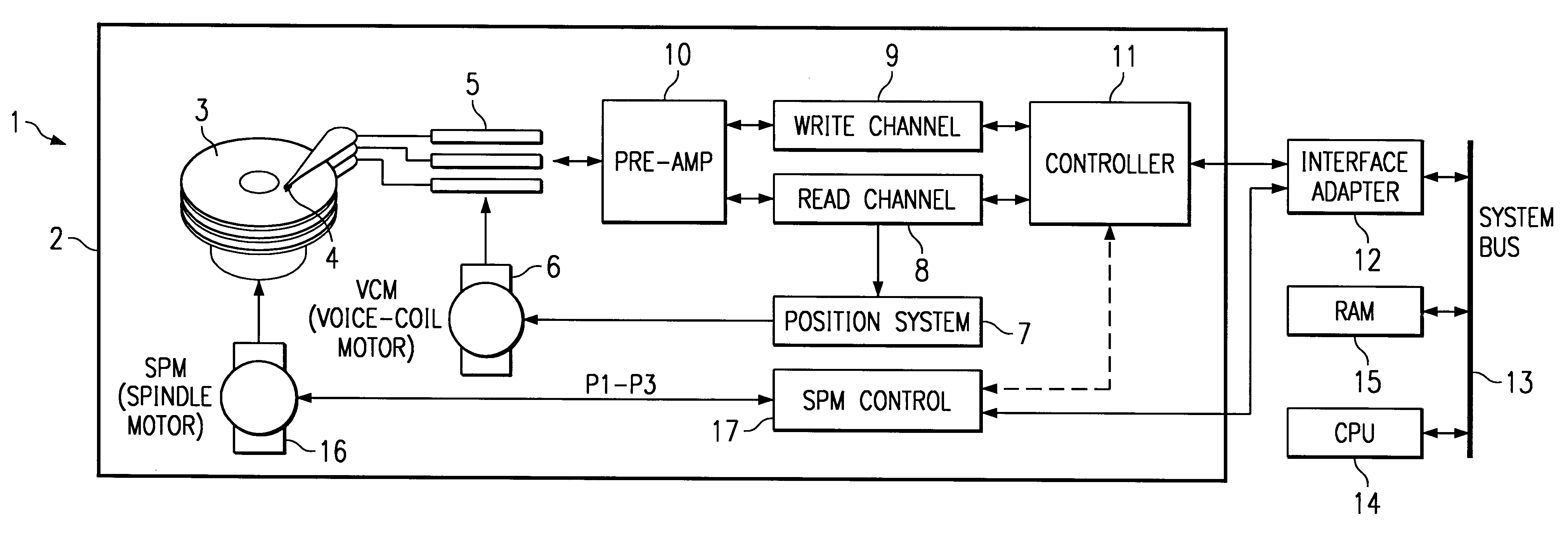 Method and apparatus for spinning a multiphase motor for a disk drive system from an inactive state